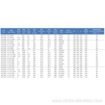 Double Wrap Gearless Elevator Traction Machine With Brake